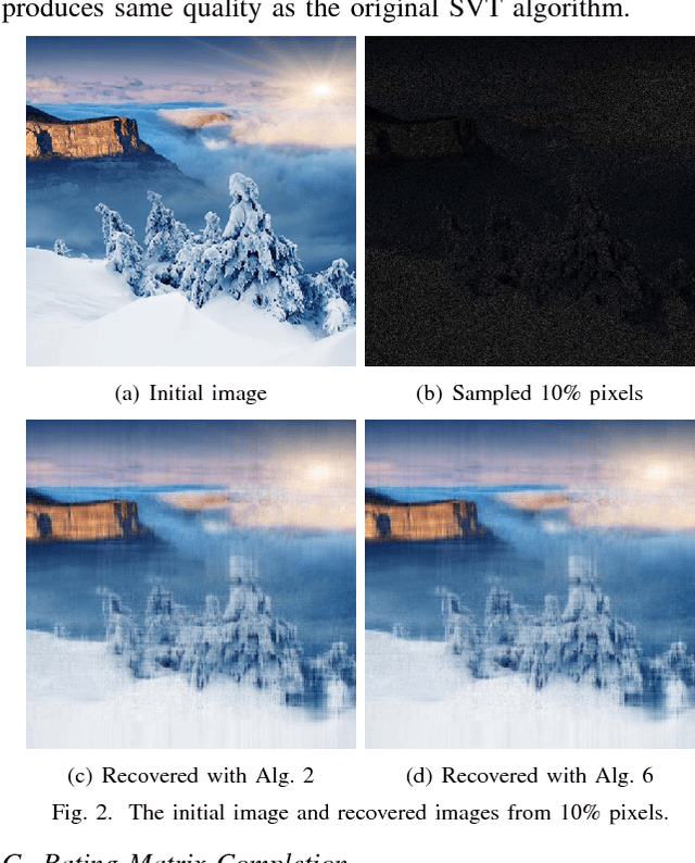 Figure 2 for Faster Matrix Completion Using Randomized SVD