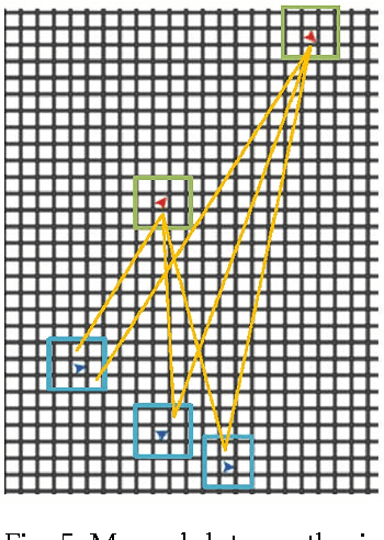 Figure 4 for Coalition formation for Multi-agent Pursuit based on Neural Network and AGRMF Model