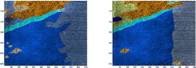 Figure 1 for Generalized proportional conflict redistribution rule applied to Sonar imagery and Radar targets classification
