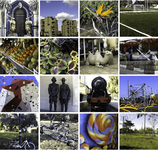 Figure 1 for NTIRE 2020 Challenge on Spectral Reconstruction from an RGB Image