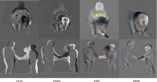 Figure 3 for Cooperative Training of Deep Aggregation Networks for RGB-D Action Recognition