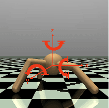 Figure 3 for Robotic Control Using Model Based Meta Adaption