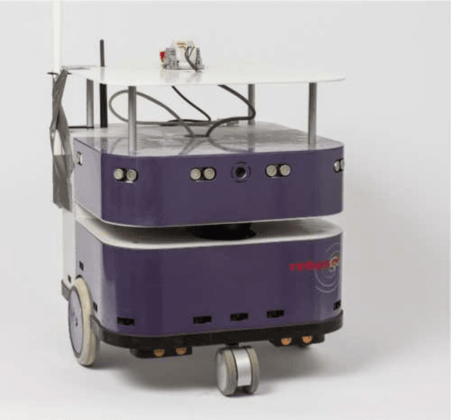 Figure 3 for Gradient-based Taxis Algorithms for Network Robotics