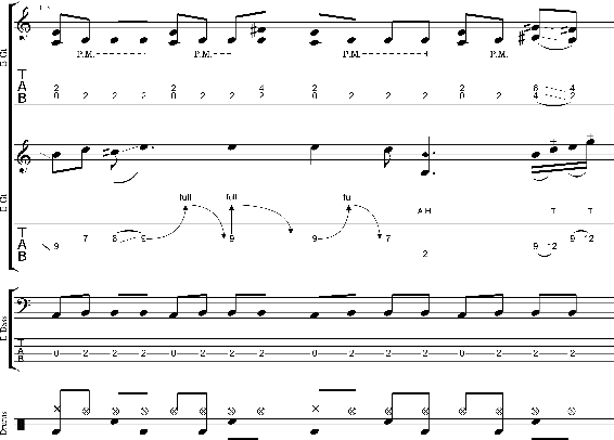 Figure 1 for DadaGP: A Dataset of Tokenized GuitarPro Songs for Sequence Models