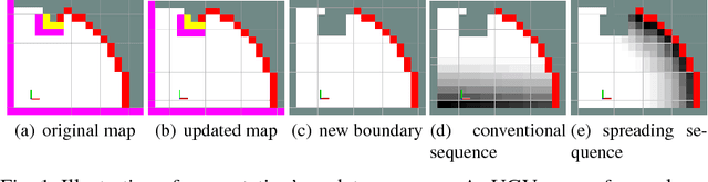 Figure 1 for A Collaborative Aerial-Ground Robotic System for Fast Exploration