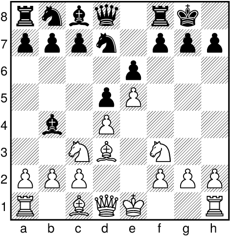 Figure 1 for Neural Networks for Chess