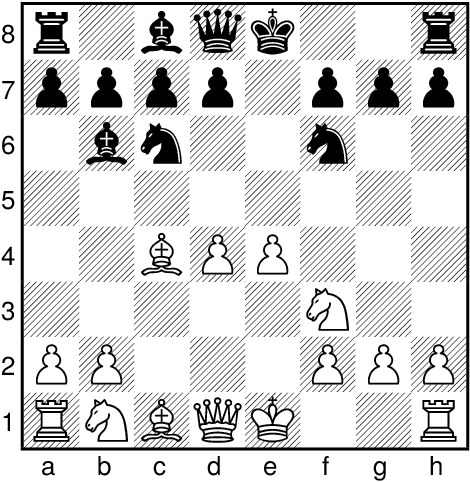 Figure 2 for Neural Networks for Chess