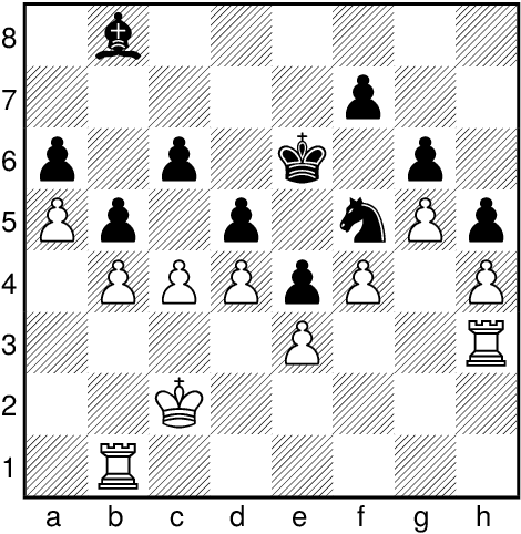 Figure 3 for Neural Networks for Chess