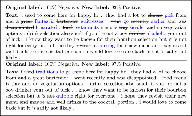 Figure 3 for Quantifying and Understanding Adversarial Examples in Discrete Input Spaces