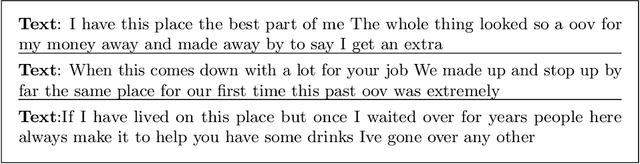 Figure 4 for Quantifying and Understanding Adversarial Examples in Discrete Input Spaces