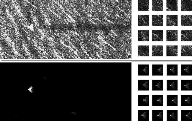 Figure 2 for Robust Sonar ATR Through Bayesian Pose Corrected Sparse Classification