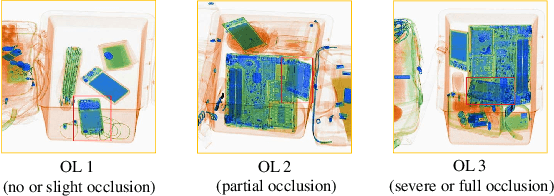 Figure 4 for Towards Real-world X-ray Security Inspection: A High-Quality Benchmark and Lateral Inhibition Module for Prohibited Items Detection