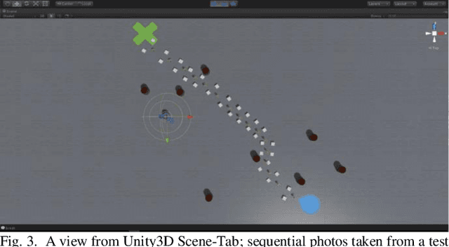Figure 3 for D-Point Trigonometric Path Planning based on Q-Learning in Uncertain Environments