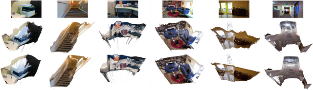 Figure 2 for Struct-MDC: Mesh-Refined Unsupervised Depth Completion Leveraging Structural Regularities from Visual SLAM