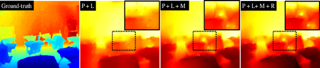 Figure 3 for Struct-MDC: Mesh-Refined Unsupervised Depth Completion Leveraging Structural Regularities from Visual SLAM