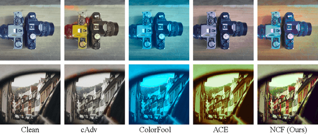 Figure 3 for Natural Color Fool: Towards Boosting Black-box Unrestricted Attacks