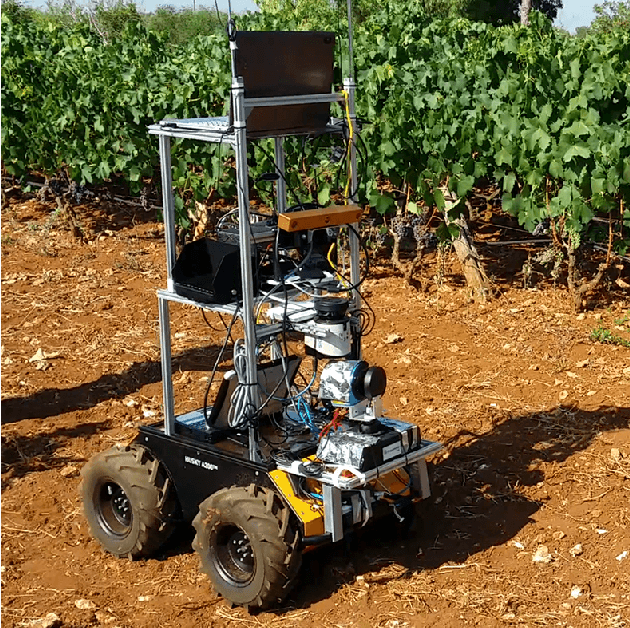 Figure 3 for Terrain assessment for precision agriculture using vehicle dynamic modelling
