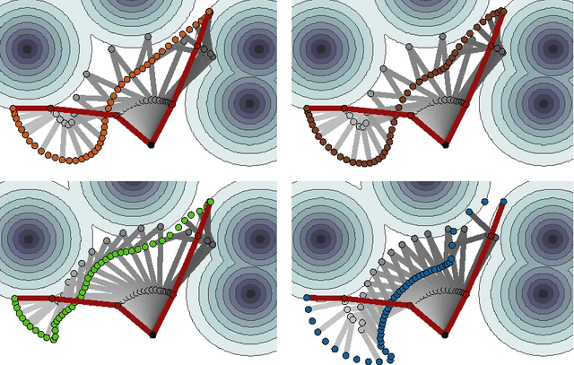 Figure 4 for Functional Gradient Motion Planning in Reproducing Kernel Hilbert Spaces
