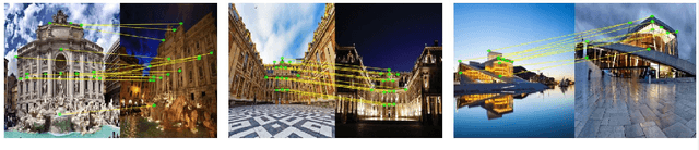 Figure 3 for Deep Spectral Correspondence for Matching Disparate Image Pairs