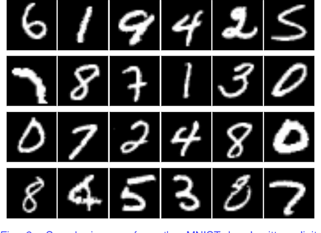 Figure 2 for Mitigating Architectural Mismatch During the Evolutionary Synthesis of Deep Neural Networks