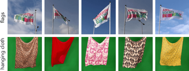 Figure 3 for Cloth in the Wind: A Case Study of Physical Measurement through Simulation