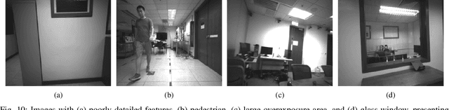 Figure 2 for Stereo Visual Inertial Pose Estimation Based on Feedforward-Feedback Loops
