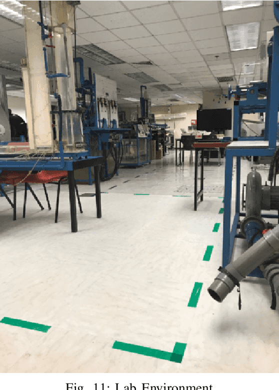 Figure 3 for Stereo Visual Inertial Pose Estimation Based on Feedforward-Feedback Loops