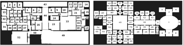 Figure 1 for Mixed-Integer Linear Programming Models for Multi-Robot Non-Adversarial Search