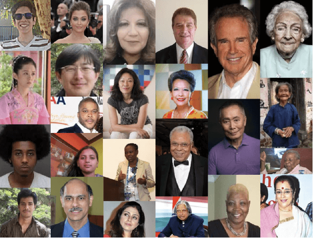 Figure 2 for Age and Gender Prediction From Face Images Using Attentional Convolutional Network