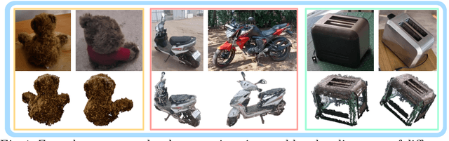 Figure 1 for Zero-Shot Category-Level Object Pose Estimation