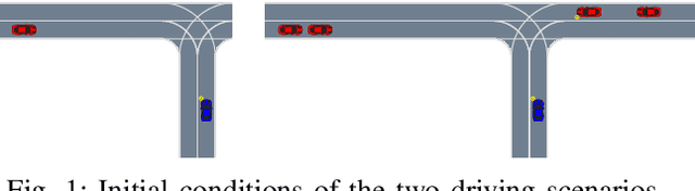Figure 1 for Scalable Autonomous Vehicle Safety Validation through Dynamic Programming and Scene Decomposition