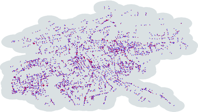 Figure 3 for A Multi-Stage Multi-Task Neural Network for Aerial Scene Interpretation and Geolocalization