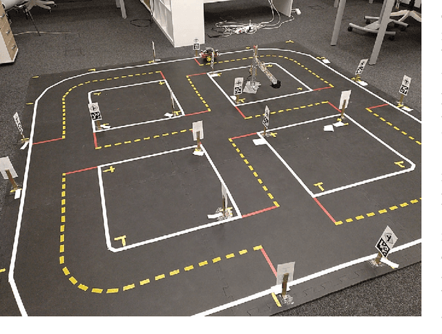 Figure 2 for Towards blockchain-based robonomics: autonomous agents behavior validation