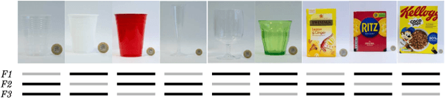 Figure 4 for Container Localisation and Mass Estimation with an RGB-D Camera