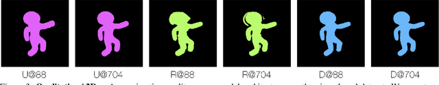 Figure 4 for NASA: Neural Articulated Shape Approximation