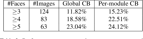 Figure 3 for Metareasoning in Modular Software Systems: On-the-Fly Configuration using Reinforcement Learning with Rich Contextual Representations