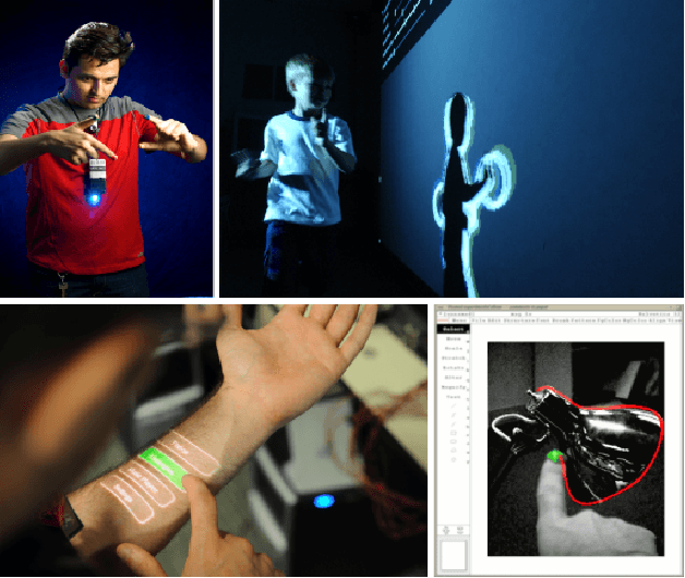Figure 1 for Anchors Based Method for Fingertips Position Estimation from a Monocular RGB Image using Deep Neural Network