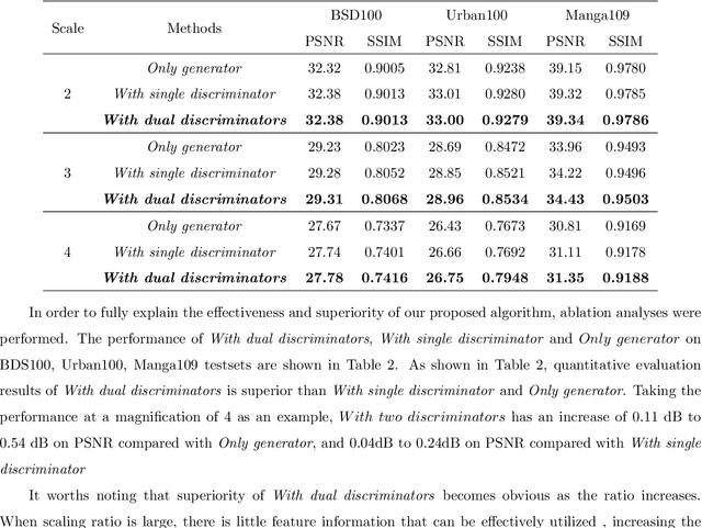 Figure 3 for Image Super-Resolution via Residual Blended Attention Generative Adversarial Network with Dual Discriminators