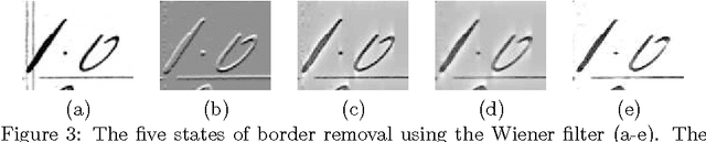 Figure 4 for Digit Recognition in Handwritten Weather Records