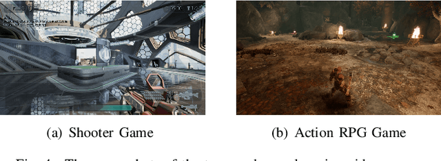 Figure 4 for Inspector: Pixel-Based Automated Game Testing via Exploration, Detection, and Investigation