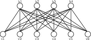 Figure 1 for Sparse Boltzmann Machines with Structure Learning as Applied to Text Analysis