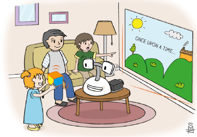 Figure 1 for Collaborative Storytelling with Large-scale Neural Language Models