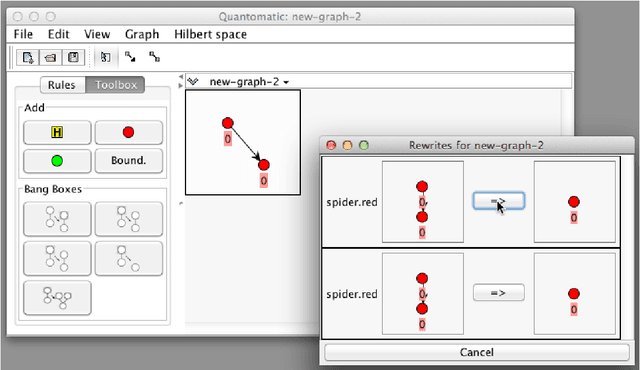 Figure 3 for Pictures of Processes: Automated Graph Rewriting for Monoidal Categories and Applications to Quantum Computing