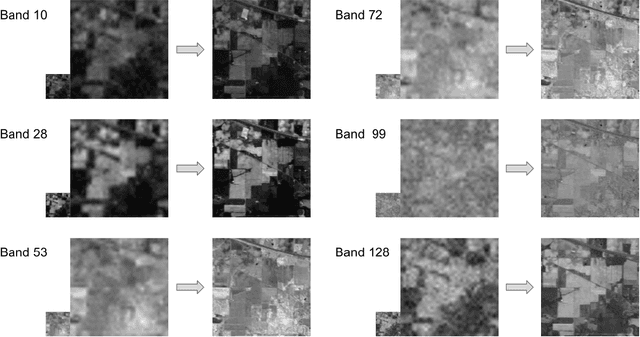 Figure 2 for Blind Hyperspectral-Multispectral Image Fusion via Graph Laplacian Regularization