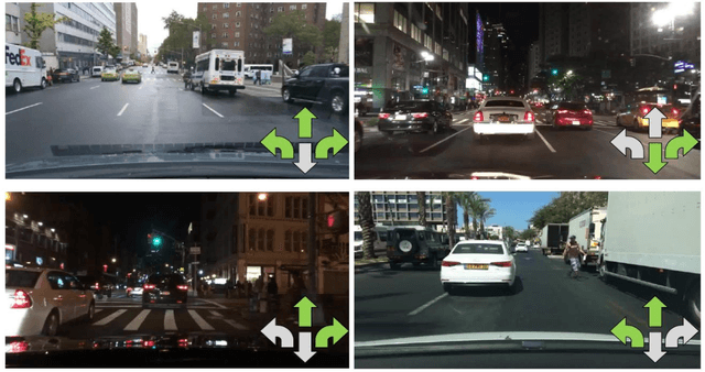 Figure 4 for Development and testing of an image transformer for explainable autonomous driving systems