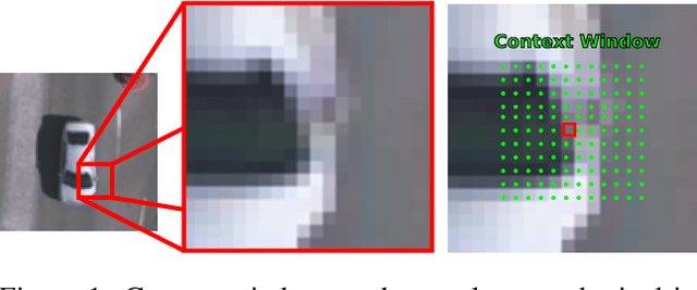 Figure 1 for Towards Open-Set Semantic Segmentation of Aerial Images