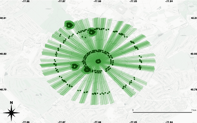 Figure 1 for Ill-posed Surface Emissivity Retrieval from Multi-Geometry Hyperspectral Images using a Hybrid Deep Neural Network
