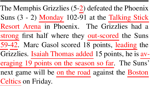 Figure 1 for A Gold Standard Methodology for Evaluating Accuracy in Data-To-Text Systems