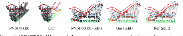 Figure 1 for Shape, Light & Material Decomposition from Images using Monte Carlo Rendering and Denoising
