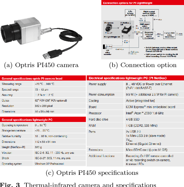 Figure 3 for Smoothness-based Edge Detection using Low-SNR Camera for Robot Navigation